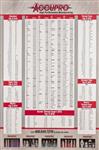 78010360 | DECIMAL CHART