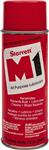 86430014 | MULTI PURPOSE COOLANTS