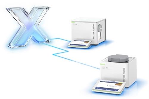 11153131 | Software LabX DeRe Server