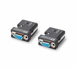 30086495 | Bluetooth dongle v2.0 RS232 set paired