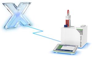 30097755 | Software LabX Titration Server