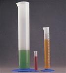36620100 | Graduated Cylinder PP 100 mL