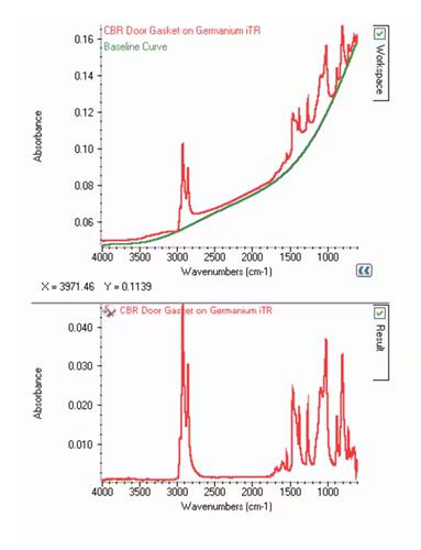 833-036700 | OMNIC SPECTA VAPOR PHASE COMPLETE