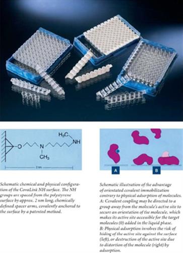478042 | COVALINK F8 MODULE