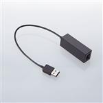AS8403 | USB Ethernet Adapter