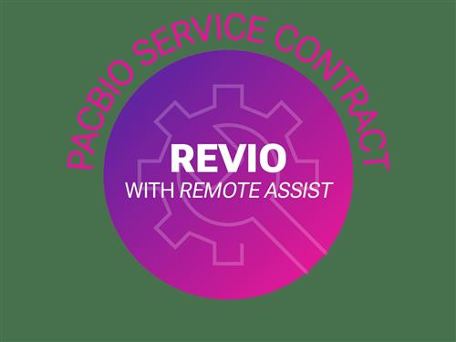 Revio service contract