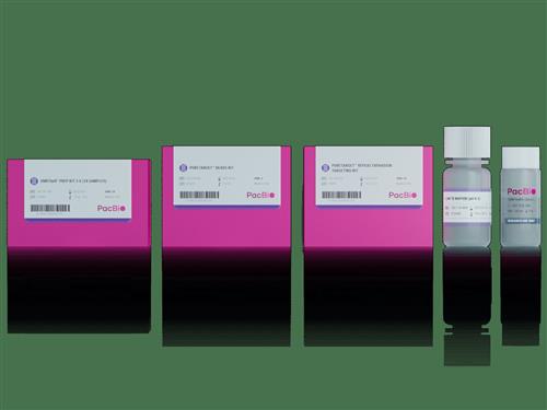 PureTarget repeat expansion panel