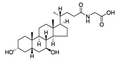 06863-1G | GLYCOURSODEOXYCHOLIC ACID