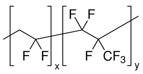 427160-100G | POLY VINYLIDENE FLUORIDE CO HEXAFLUOROPROPYLENE AV