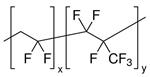 427160-100G | POLY VINYLIDENE FLUORIDE CO HEXAFLUOROPROPYLENE AV