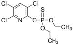 45395-100MG | CHLORPYRIPHOS PESTANAL R 100 MG
