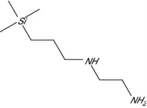52738-U | PSA SILICA 100GM BULK