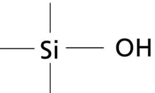 575608-U | DISCOVERY DSC SI SPE 96 PLATE 50MG