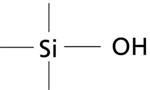 575608-U | DISCOVERY DSC SI SPE 96 PLATE 50MG
