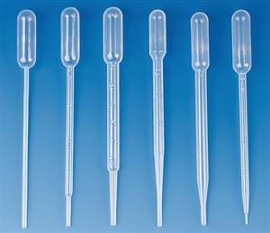 BR747775-500EA | BRAND R PIPETTE1 ML WITHDRAW VOLUME INCLUDING BULB
