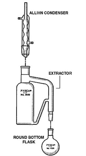 CLS3920MBO-1EA | PYREX R CONTINUOUS LIQUID LIQUID EXTRACTOR EXTRACT