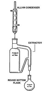 CLS3920MBO-1EA | PYREX R CONTINUOUS LIQUID LIQUID EXTRACTOR EXTRACT