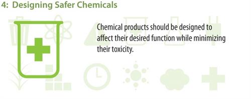 GE25-0500-72 | RNASPIN MINI 250