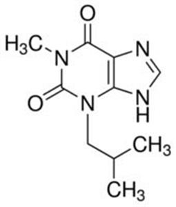 I5879-1G | 3 ISOBUTYL 1 METHYLXANTHINE