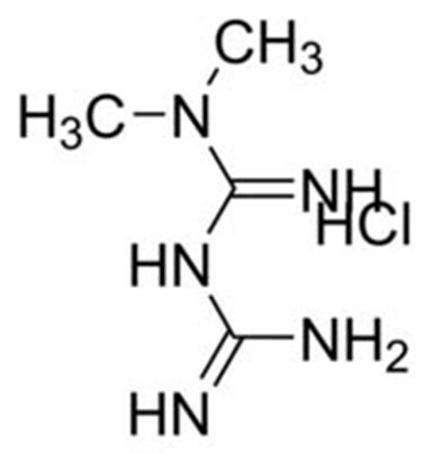M-072-1ML | Metformin hydrochloride solution1.0 mg/mL in methanol (as free base), ampule of 1 mL, certified reference material