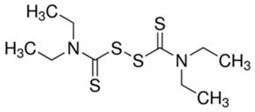 PHR1690-1G | DISULFIRAM