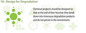 STS0021-100ML | TERGITOL TM 15 S 20 SOLUTION