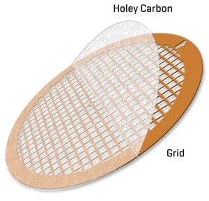 TEM-HC200-CU-UL | ULTRA THIN HOLEY CARBON FILM SUPPORTED