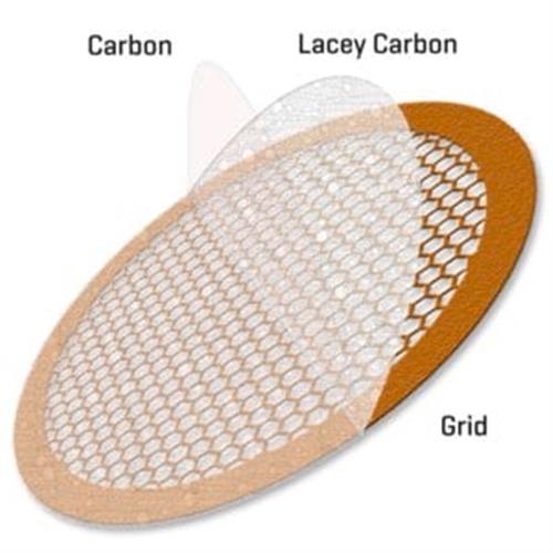 TEM-LC300AUCC | CONTINUOUS ULTRATHIN CARBON FILM COATED