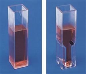 Z187984-1PAK | DISPOSABLE UV GRADE METHACRYLATE CUVETTES CAPACITY