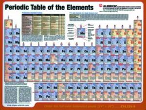 Z543209-1EA | PERIODIC TABLE OF THE ELEMENTS POSTER SIZE