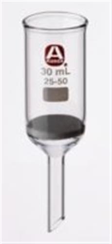 Z546461-1EA | ALDRICH R BUCHNER FUNNEL FUNNEL CAPACITY 15 ML DIS