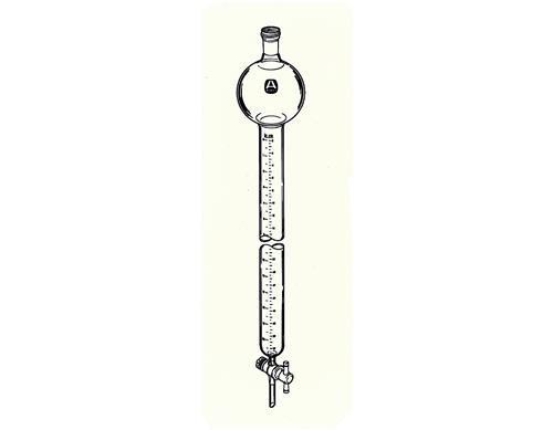 Z560340-1EA | ALDRICH R CALIBRATED CHROMATOGRAPHY COLUMN W SOLVE
