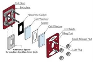 Z803855-2EA | SPECAC R OMNI CELL WINDOWS