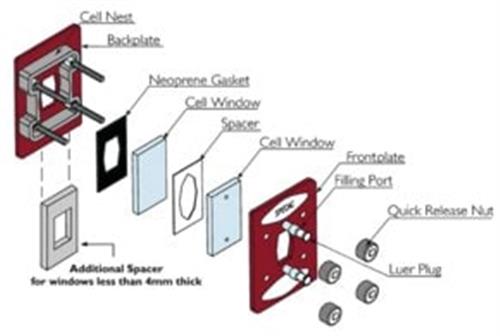 Z805076-2EA | SPECAC R OMNI CELL WINDOWS