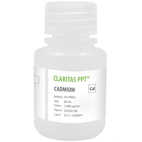 CLCD2-2M | 1000 UG ML CD