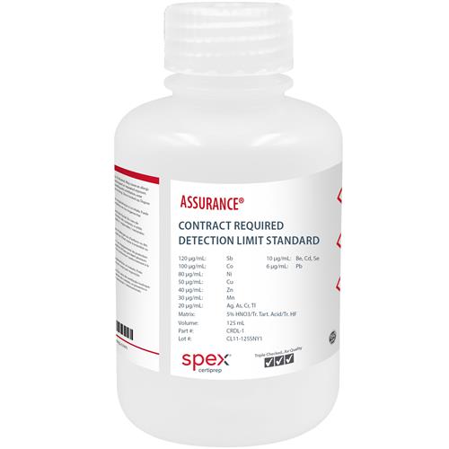 CRDL-1 | CONTRACT REQUIRED DETECTI