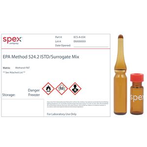 ECS-A-034 | EPA 524.2 ISTD Surrogate