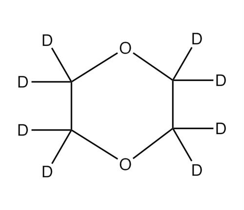S-1716 | ORGANIC STANDARD
