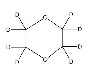 S-1716 | ORGANIC STANDARD