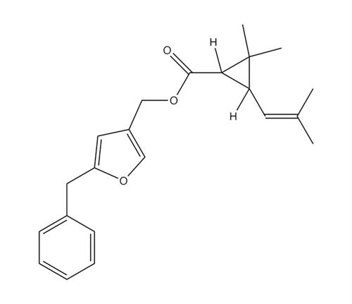 S-3252 | SINGLE COMPONENT STANDARD