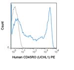50-0457-T100 | PE Anti-Human CD45RO (UCHL1)