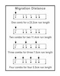 A2-RL-18D | A2 RAPID LOAD 18 WELL COMB