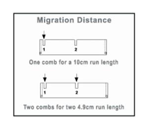 B1-RL-17D | B1 RAPID LOAD 17 WELL COMB