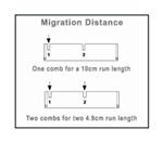 B1-RL-17D | B1 RAPID LOAD 17 WELL COMB