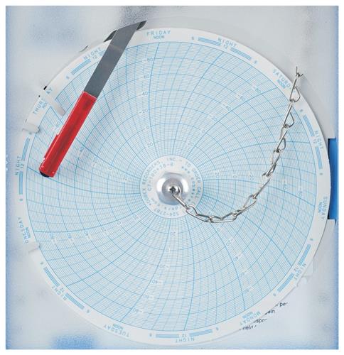 FCRP500TSXLE | Ink Field Chart Rec TSX500LE