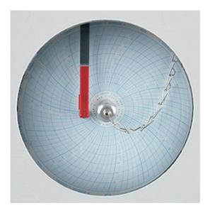FCRP600TSXLE | Ink Field Chart Rec TSX600LE