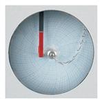 FCRP600TSXLE | Ink Field Chart Rec TSX600LE
