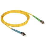 P5-1064PM-FC-2 | PM Patch Cable PANDA 1064 nm FC PC to FC APC 2 m