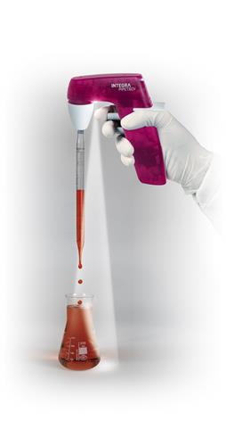 156401 | PIPETBOY pro Pink