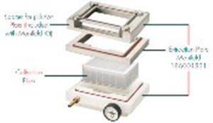 186001831 | Extraction Plate Manifold for Oasis 96 Well Plates